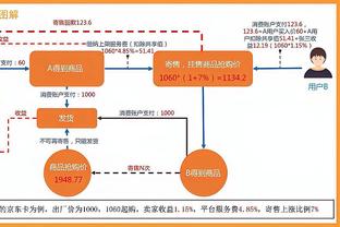 Giới truyền thông: Hoa Tử quá cô độc, đơn đả độc đấu không hiệu quả và phá hoại, tiêu hao hết quyền lực bóng đá.